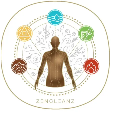 Intestinal Cleansing Kit - ZenCleanz ONE