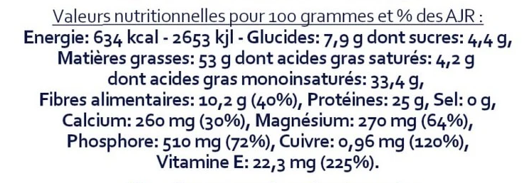 Valeurs nutritionnelles