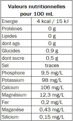 valeur nutri sève fermentée cassis probioseve