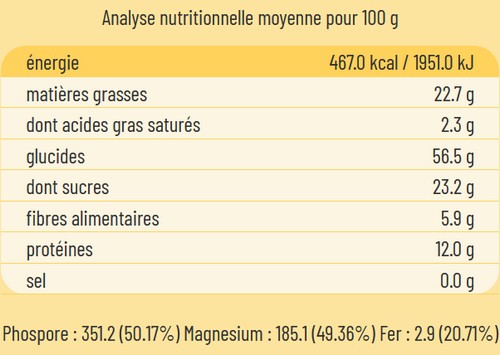 tableau des valeurs nutritionnelles mélange essene fruits