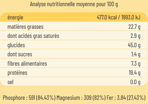 valeurs nutritionnelles mélange essene gaia